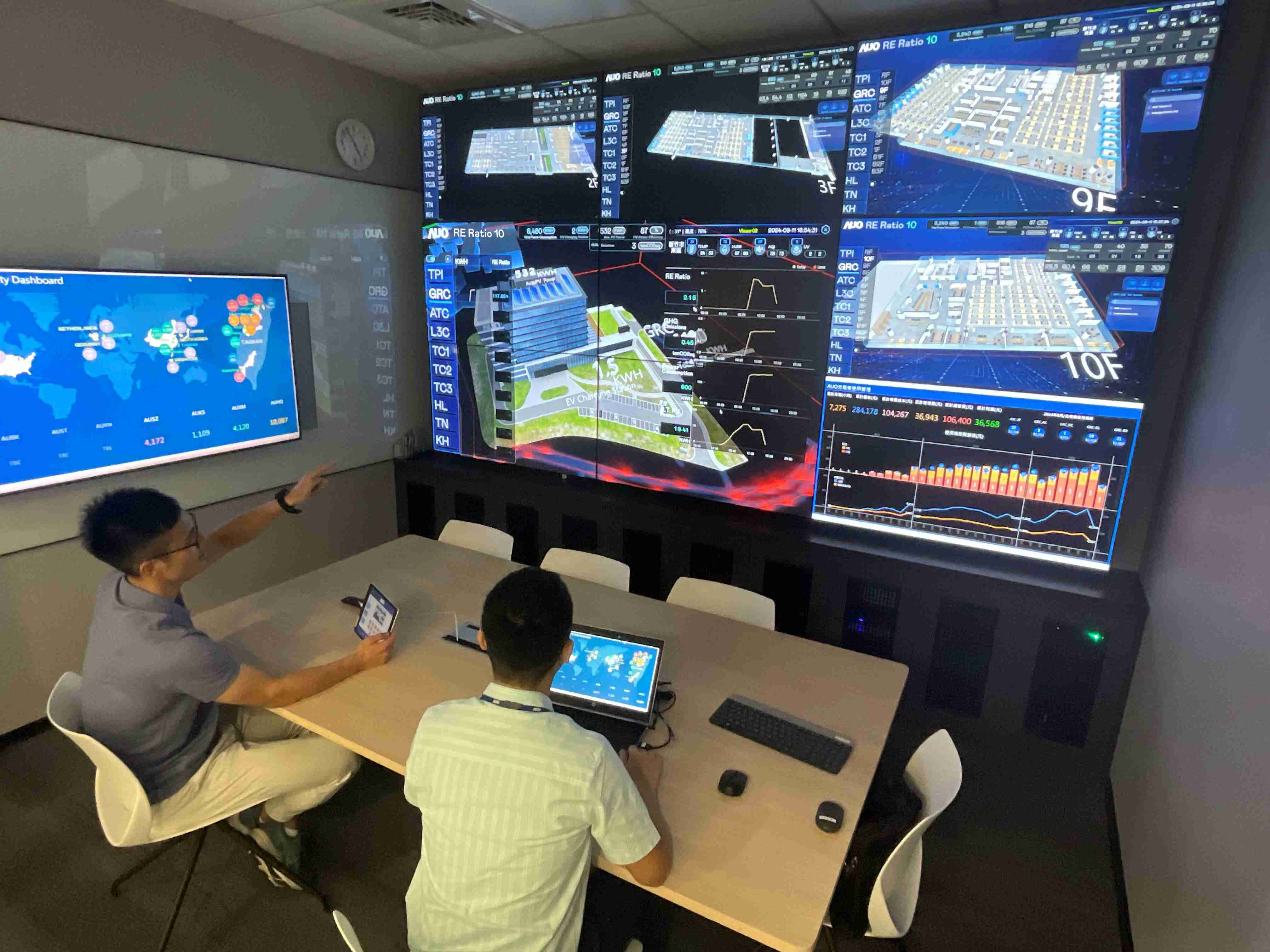 z6mg·人生就是博透过子公司z6mg·人生就是博宇沛之多任务智能楼宇系统，，，，实时监控空调、、、、照明、、、、绿电的运作情形，，，提升用电管理效能，，进行用电优化与耗能设备汰换等节能减碳措施